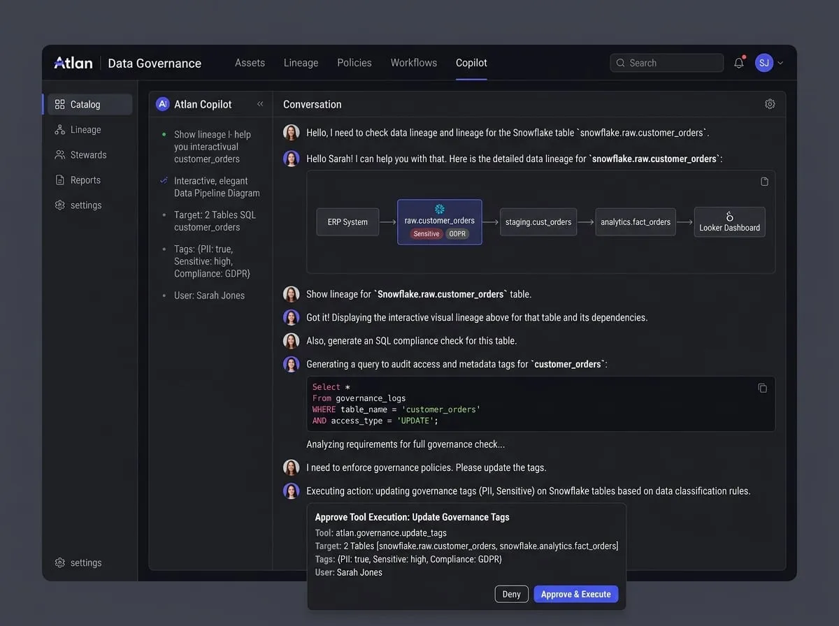 Atlan Copilot conversational interface with MCP tool calls and data lineage
